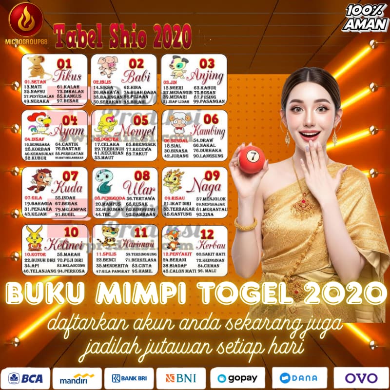 buku mimpi togel 2020